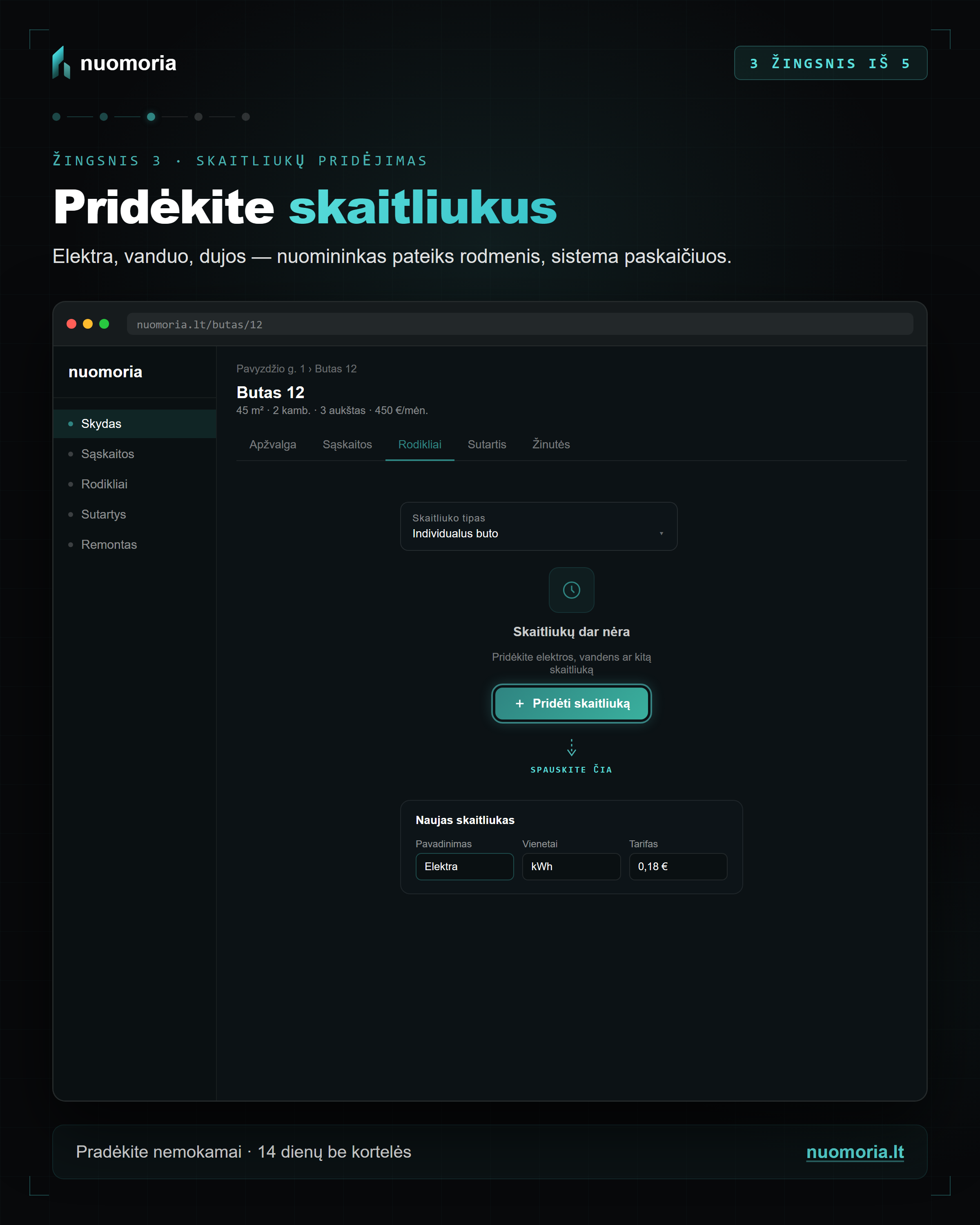 Sukonfigūruok skaitliukus