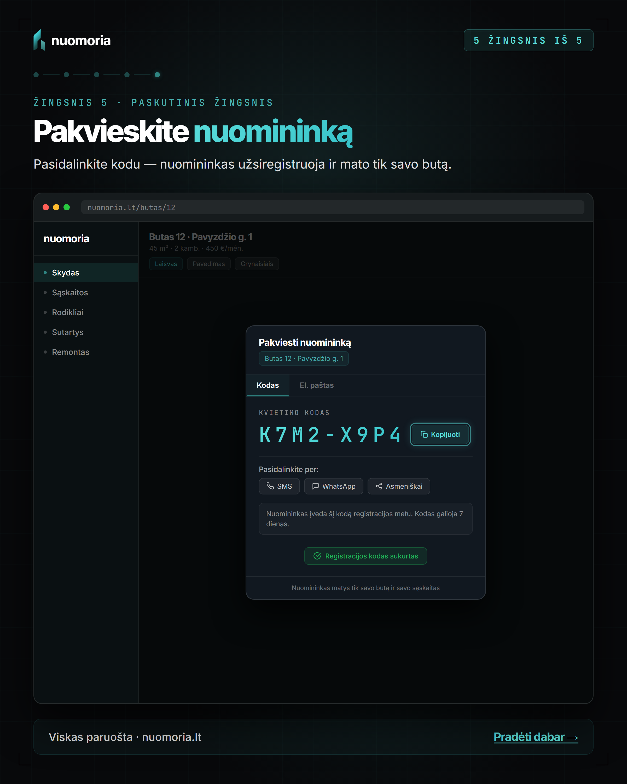 Pakviesk nuomininką